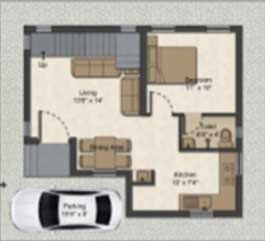 Project 2 — Plan 1